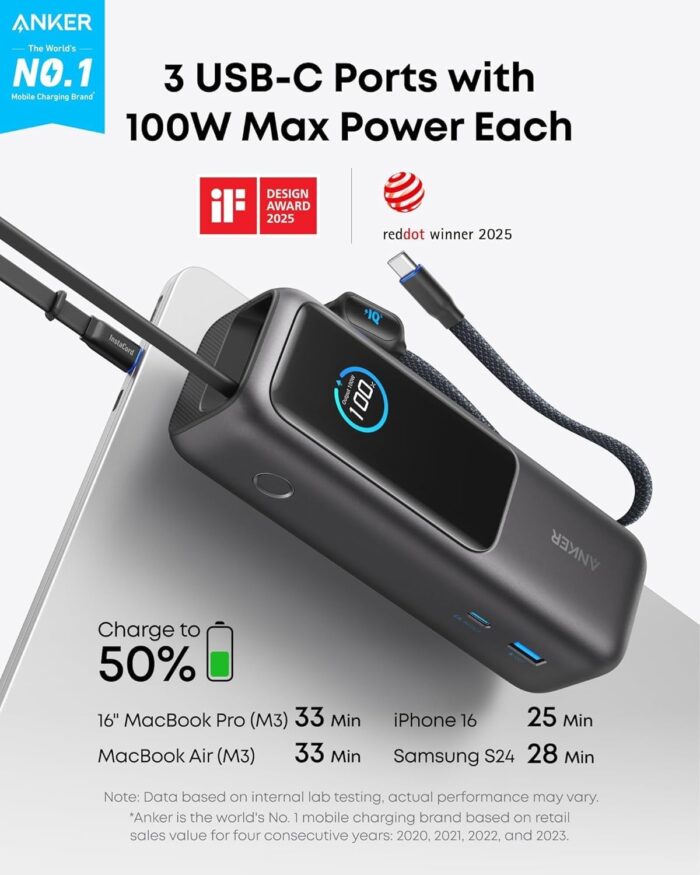 Anker Power Bank 25000mAh 165W Ultra-Fast Portable Charger with Built-In and Retractable USB C Cables [CCC Certified] A1695 - Image 2