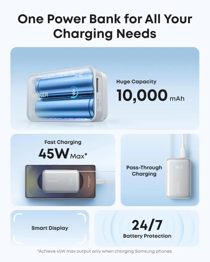 Anker Nano Power Bank 10000mAh 45W with Built-In Retractable USB-C Cable A1638 - Image 3