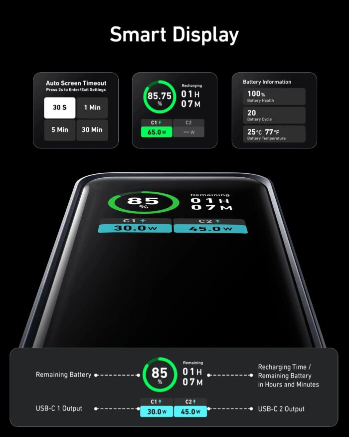 Anker Power Bank Powercore GanPrime 12000mAh 130W Fast Charge Portable Charger A1335 - Image 3