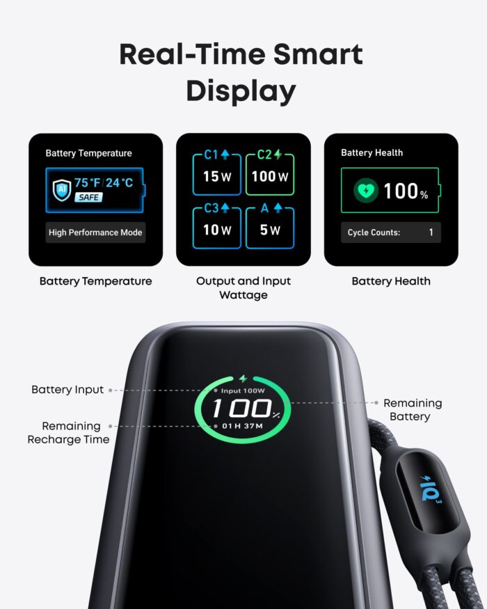 Anker Power Bank 25000mAh 165W Ultra-Fast Portable Charger with Built-In and Retractable USB C Cables [CCC Certified] A1695 - Image 3