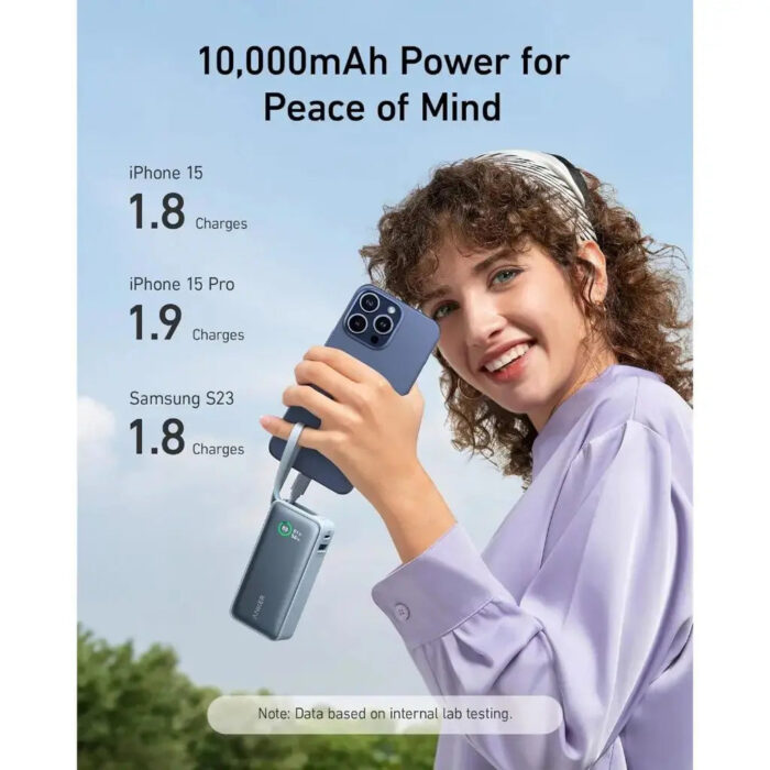 Anker Power Bank Nano Powercore 10000mAh Fast Charge Potable Charger A1259 - Image 6