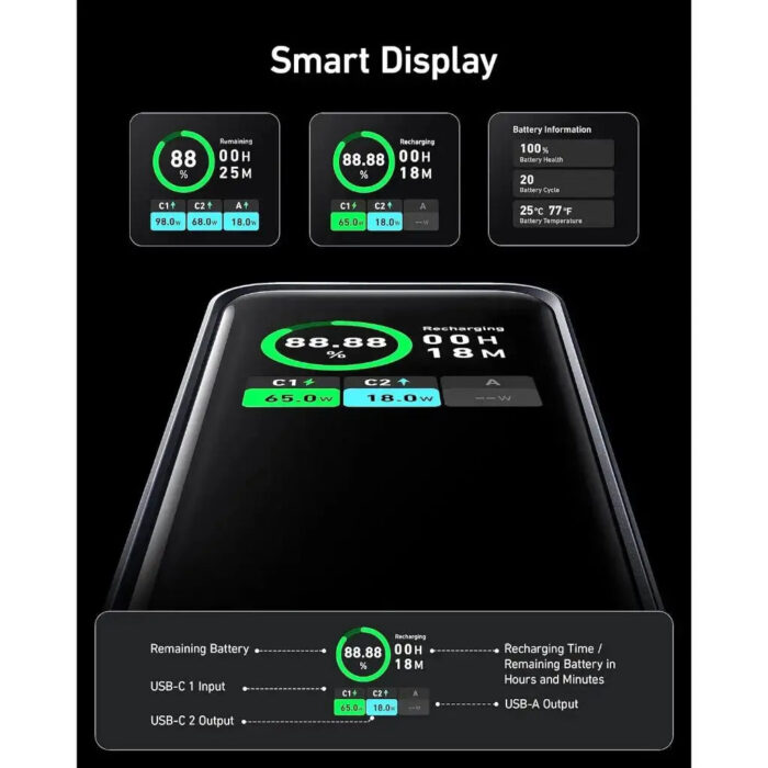 Anker Power Bank Powercore GanPrime 20000mAh 200W Fast Charge Portable Charger A1336 - Image 4