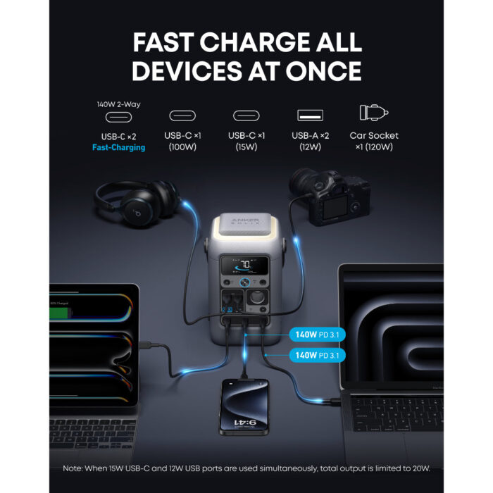 Anker SOLIX C300 DC Portable Power Bank Station - 288Wh | 300W A1726 - Image 3