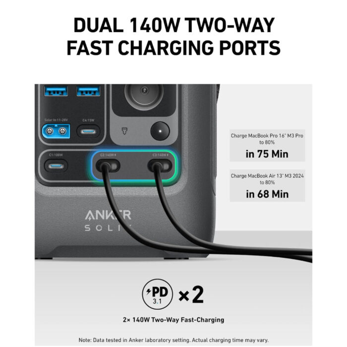Anker SOLIX C300 DC Portable Power Bank Station - 288Wh | 300W A1726 - Image 4
