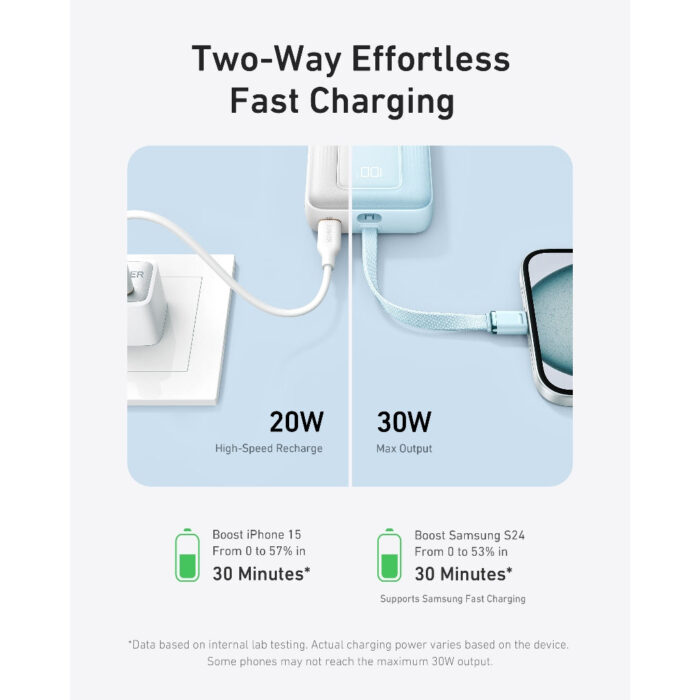 Anker Zolo Power Bank 10000mAh 30W Portable Charger with Built-in USB C Cable A1688 - Image 7